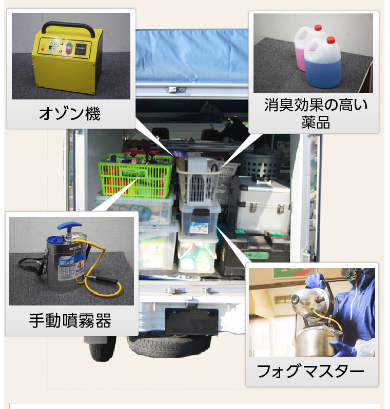 練馬区 トイレ内での特殊清掃と一部解体 | 特殊清掃ロード（神奈川